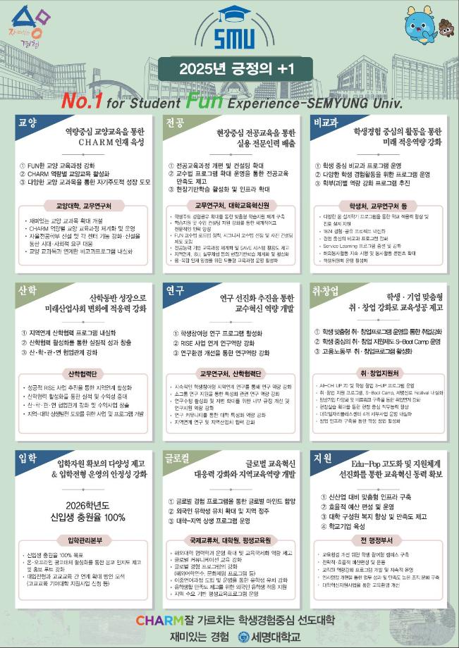 [기획실] 2025학년도 『긍정의 1』