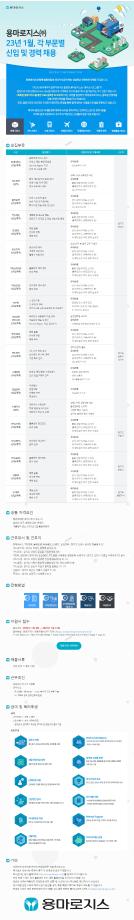 용마로지스(주) 23년 1월, 각 부문별 신입 및 경력 채용