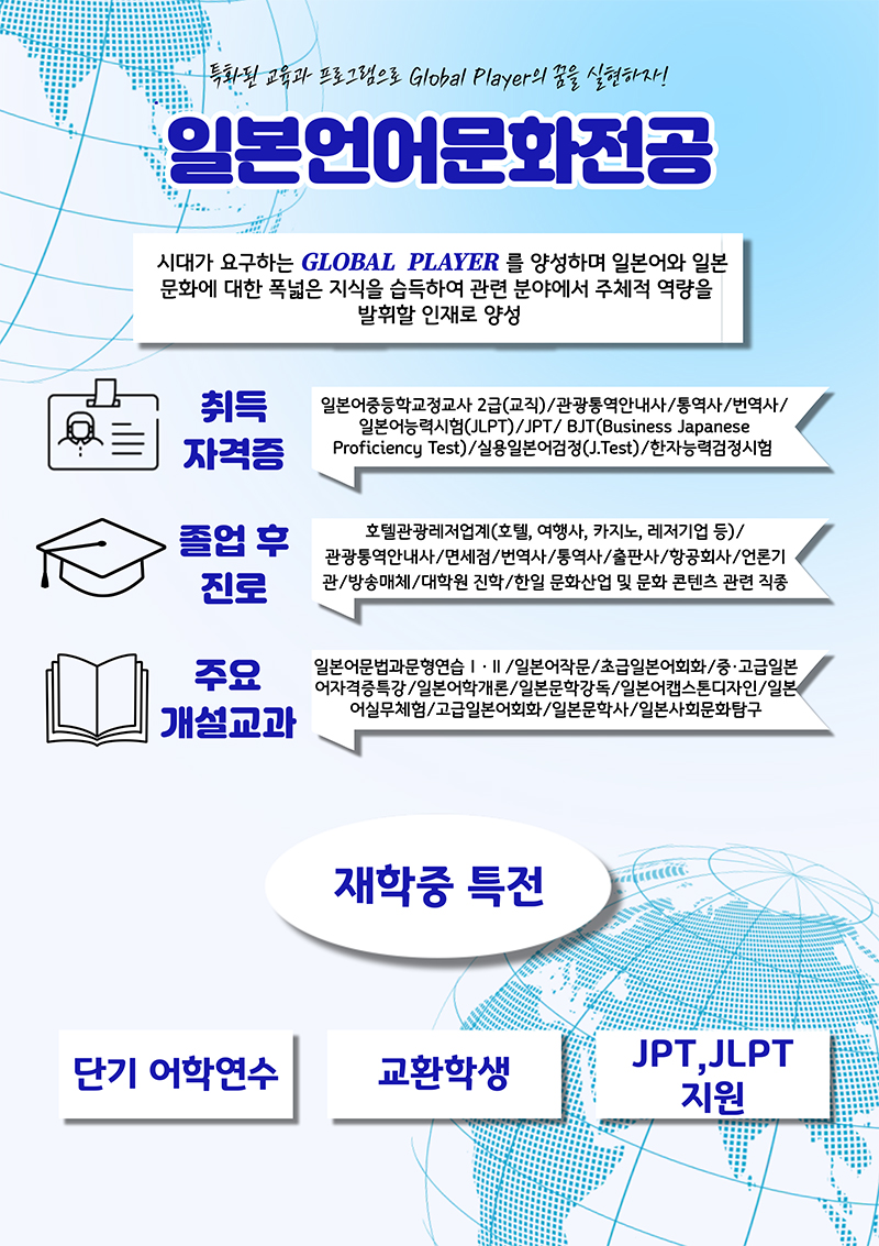 외국어학부 일본언어문화전공