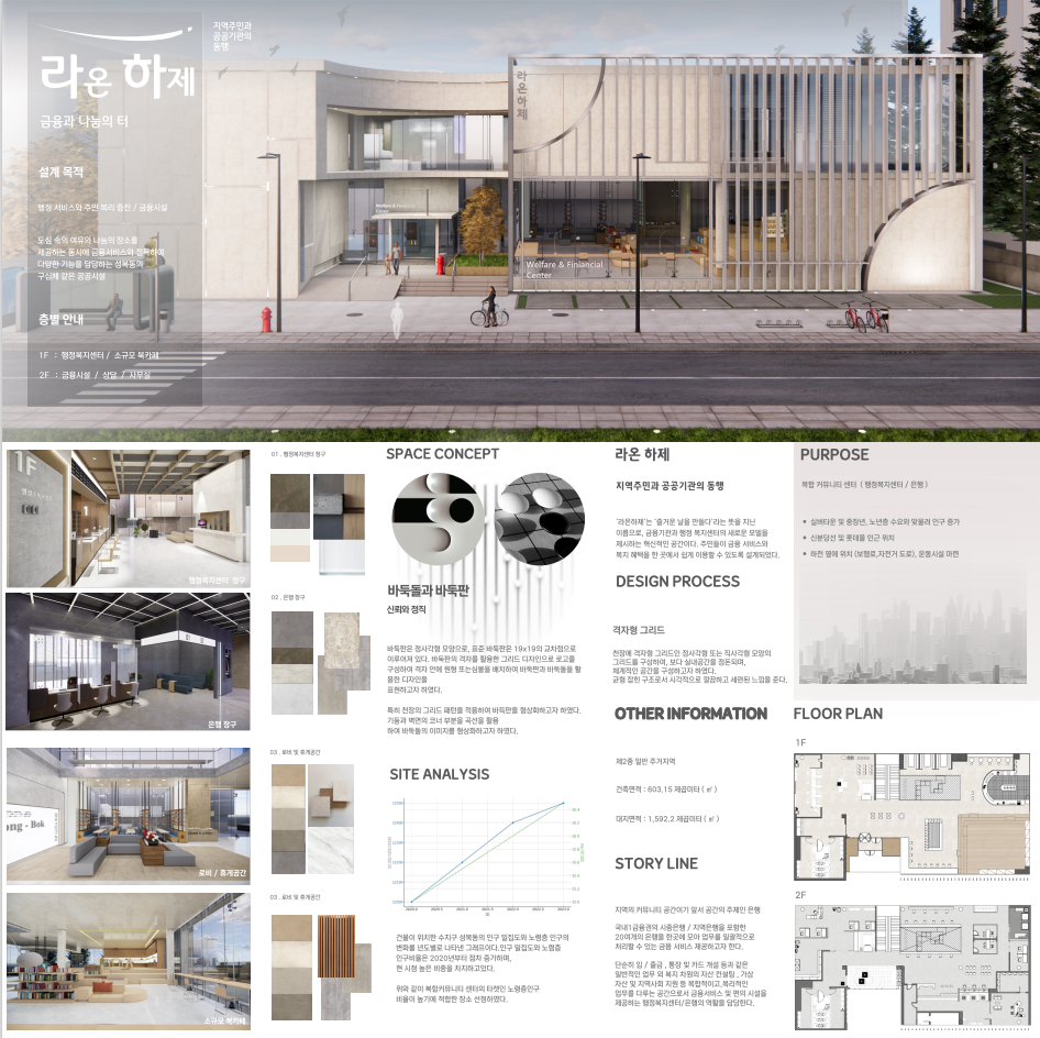 2024 한국색채학회 대학생색채공모전 수상작 - 입선
