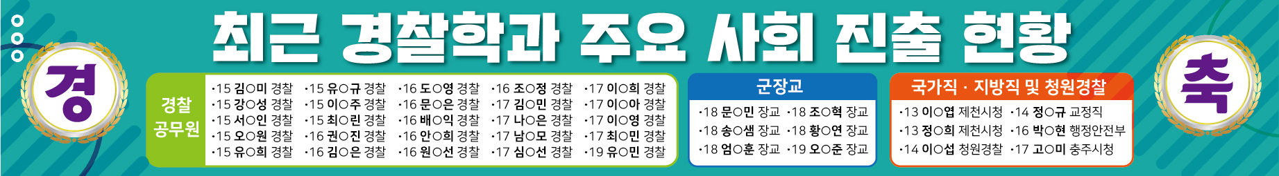 최근 경찰학과 주요 사회진출 현황